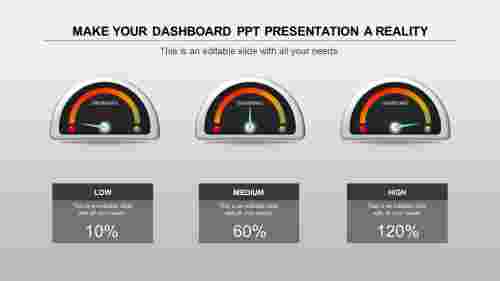 dashboard ppt presentation-Make Your Dashboard Ppt Presentation A Reality-3-style 4